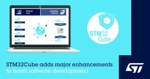 意法半导体stm32cube软件开发生态系统发布软件更新