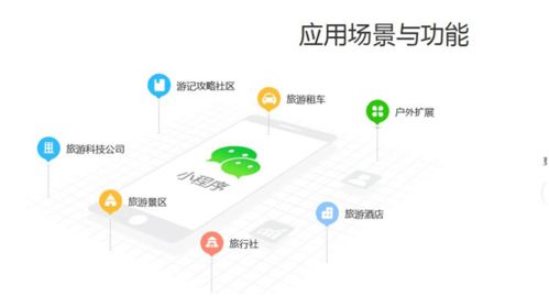 酒店小程序开发,找哪家公司比较好